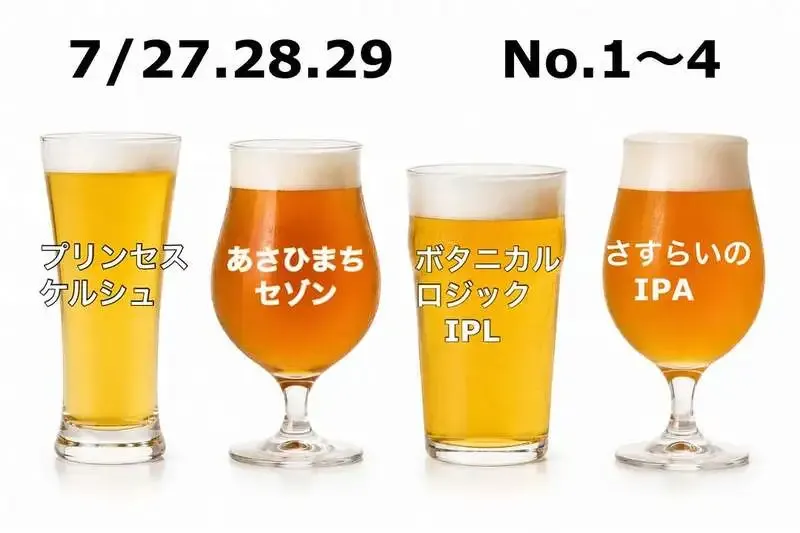 甲府のPersona brewery、平日向け第2部で4種の樽生を案内