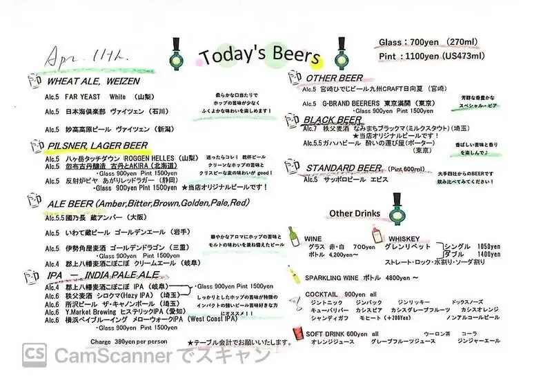 Craft Beer Server Land、福島路ビール レッドエールと志賀高原ビール House IPAを開栓