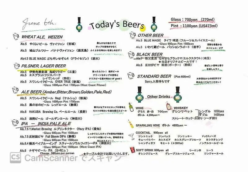 Craft Beer Server Land Kagurazaka opens eight taps on June 6