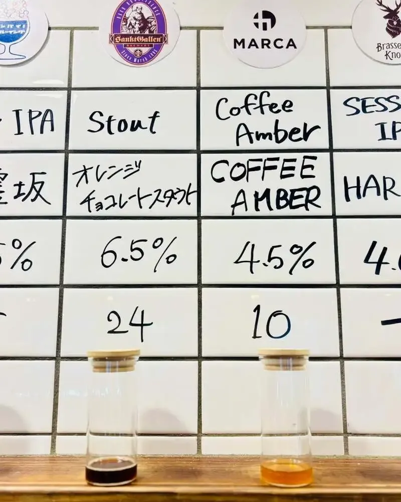 P2B Hausが4月24日のタップリスト公開　ダークマイルドから酒イースト系まで12種