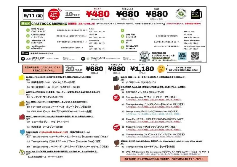 Teenage Brewing’s The Weed Featured at Craft Beer Market Jimbo-cho