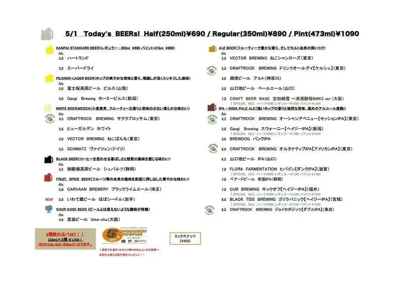 クラフトビアマーケット神田店、5/1更新の本日のビールに箕面ビール Ume-chuなど
