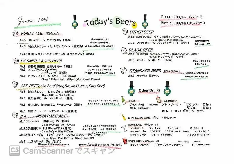 神楽坂のCraft Beer Server Landで六甲ビール「ポーター」が開栓