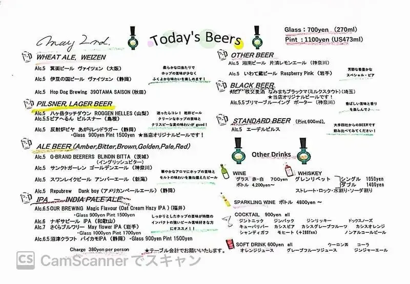 神楽坂のCraft Beer Server Land、5月2日タップに国内外18種を掲出