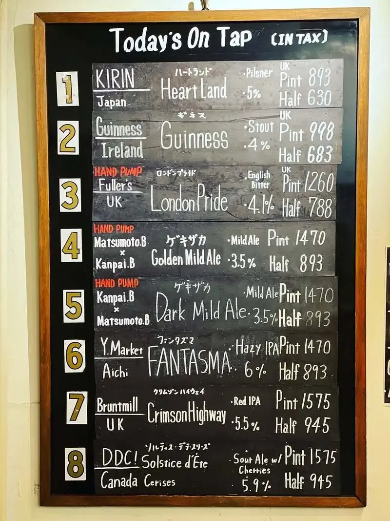 目黒のBeerPub SCENT、4月4日ラインナップにKIRIN HeartlandとLondon Pride