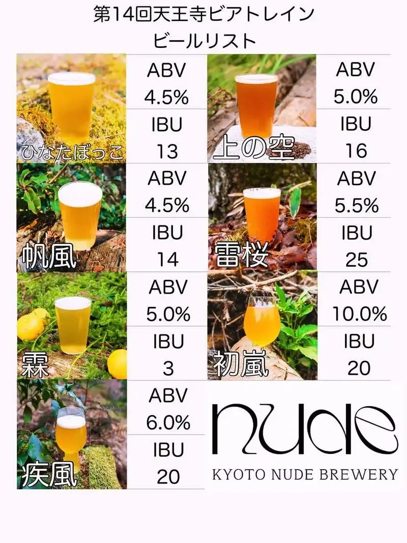 Lezzetで第14回天王寺ビアトレイン開催告知、4月12日