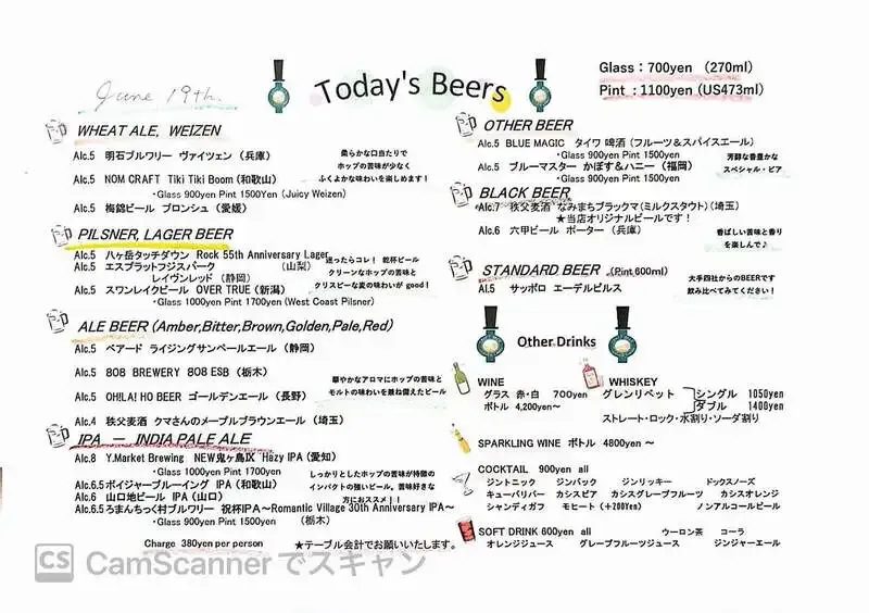 神楽坂のCraft Beer Server Land、6月19日に明石ブルワリーなど3樽を開栓