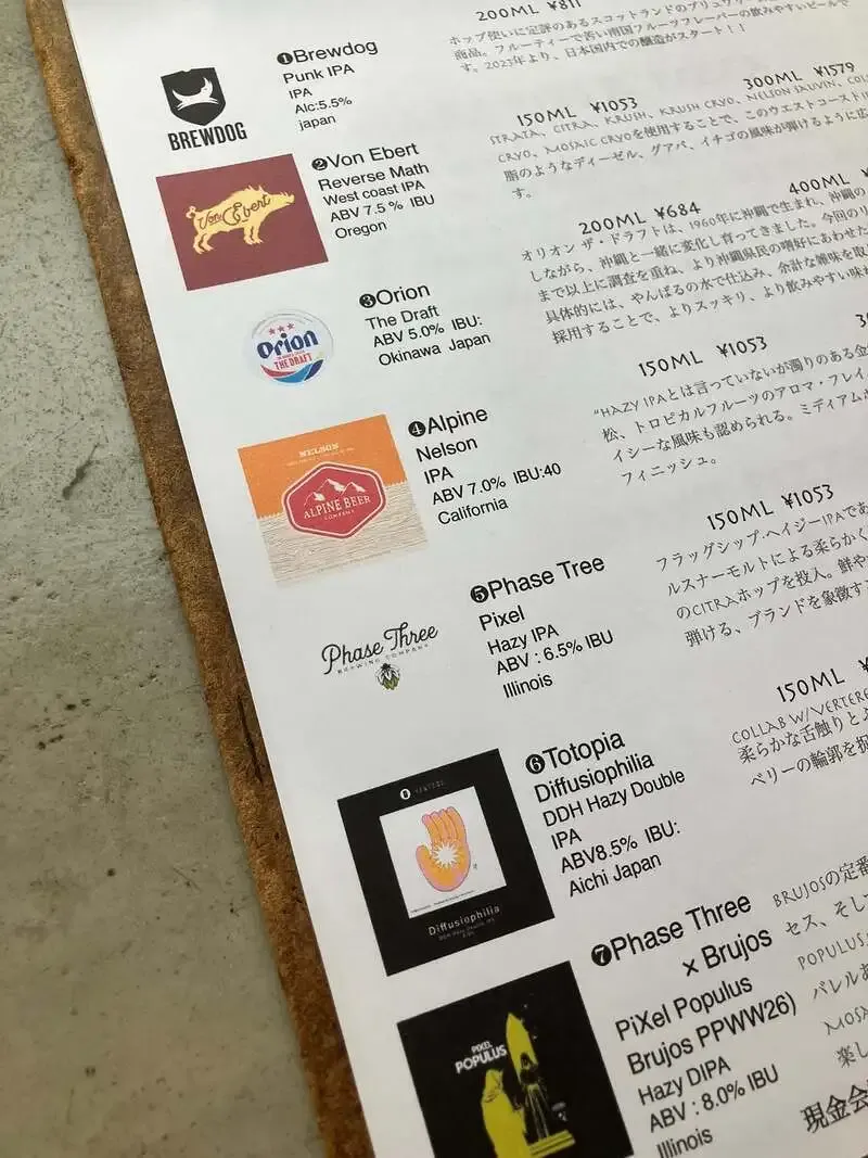 Beer Pub Camden Ikebukuro East Exit Branch Uncorks Three Kegs from Von Ebert, Alpine, and Totopia