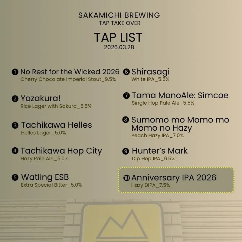 武蔵小杉ProgressでSakamichi Brewingのタップテイクオーバー開催、10タップ開栓