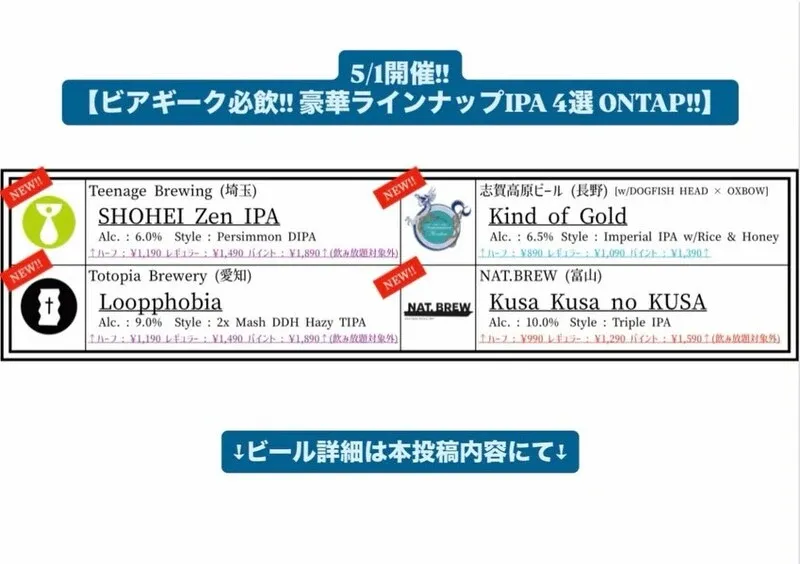 クラフトビアマーケット ルクア大阪店でGW向けIPA4種を一挙開栓