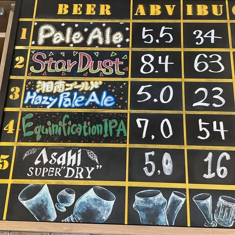 Tap List Updated at TDM 1874 Brewery: Shonan Gold Hazy Pale Ale on Tap