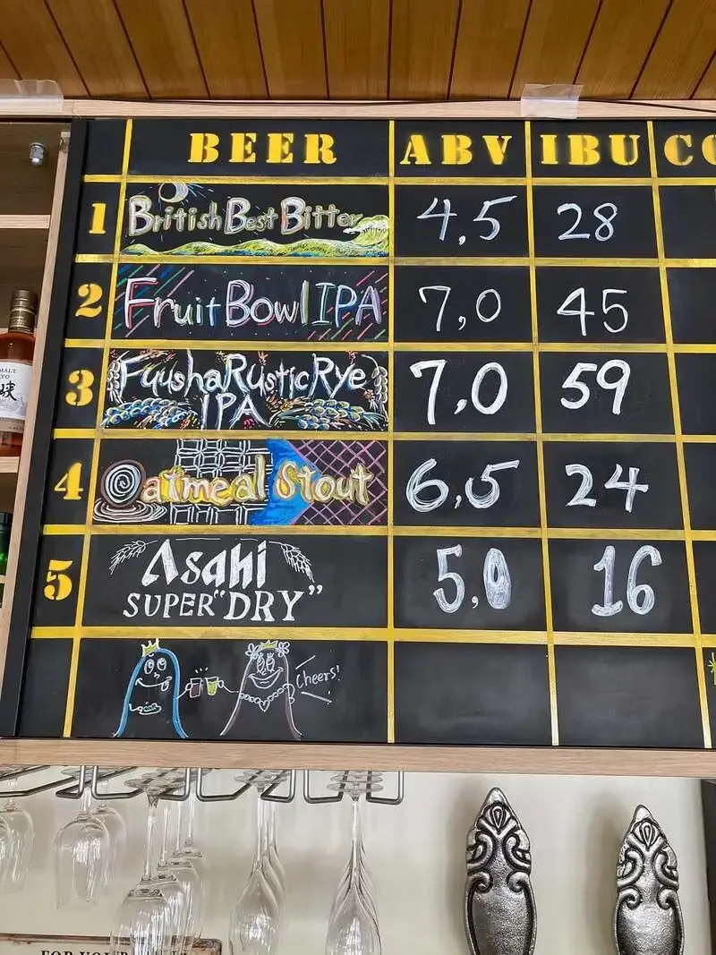 TDM 1874 Breweryで4種が開栓　浜なし ごーぜ、Prickly Pearなど