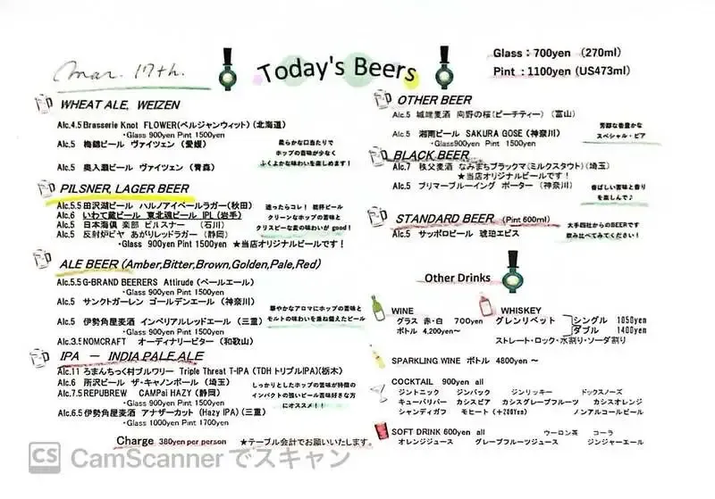 神楽坂Craft Beer Server Land、3月17日は新規開栓5樽