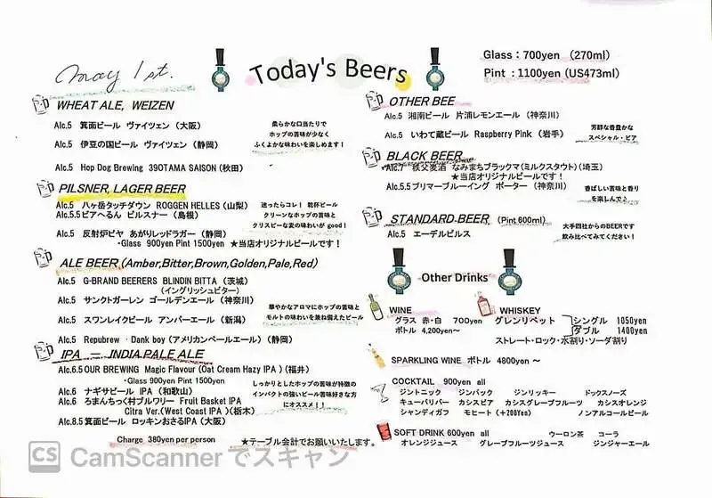 Craft Beer Server Land神楽坂で5月1日タップ公開　ビアへるん「ピルスナー」開栓