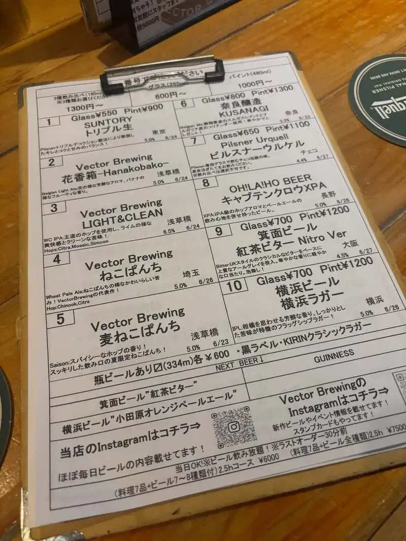 Vector Beer 大森店で箕面ビール「紅茶ビター NITRO」2樽目に