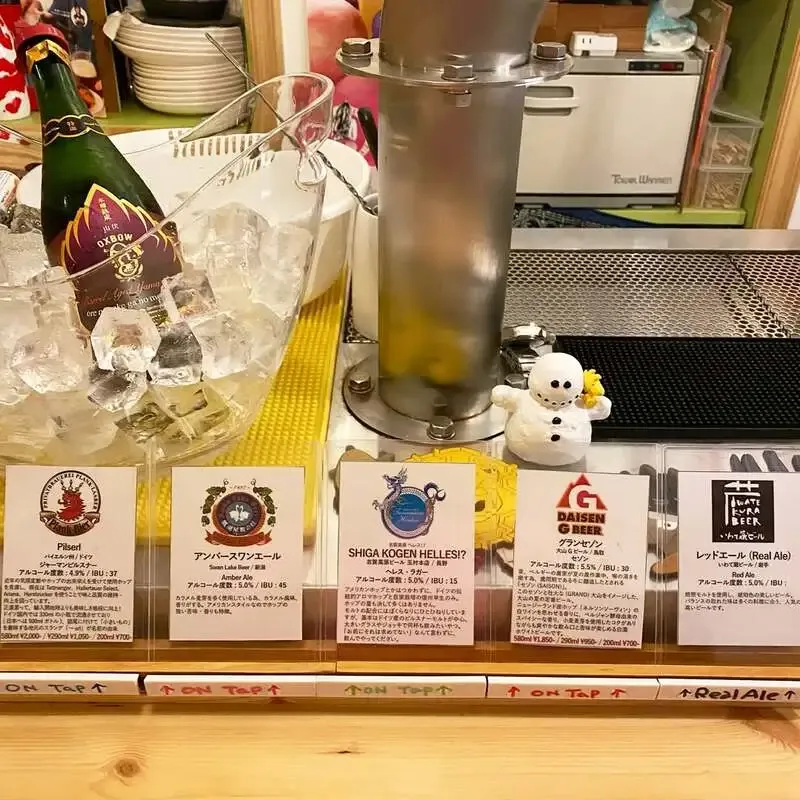 新潟・04&Beer、プランク「Pilserl」など5種を開栓　山伏もグラス提供