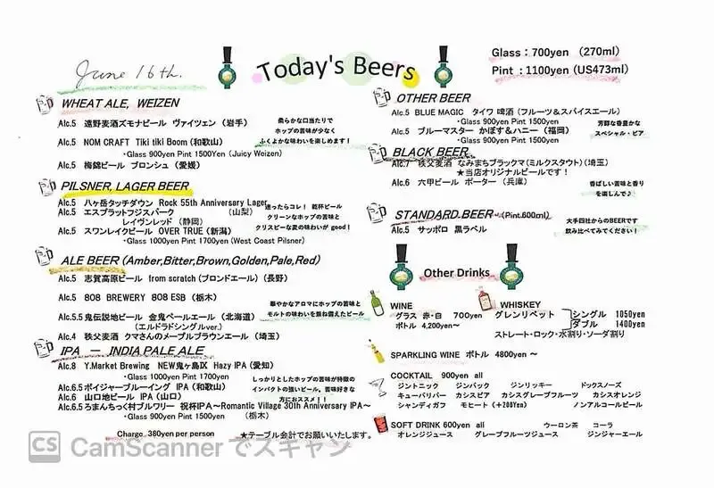 神楽坂のCraft Beer Server Landで八ヶ岳タッチダウンとボイジャーIPAを開栓