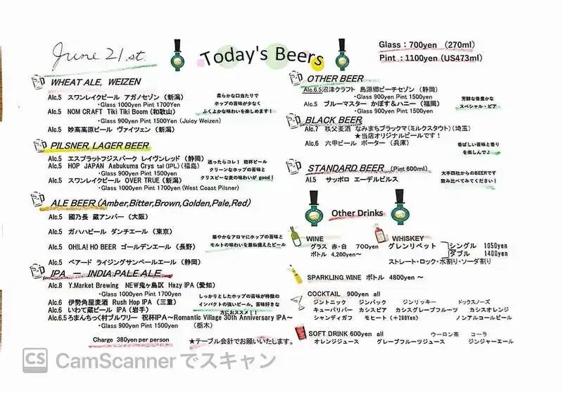 Craft Beer Server Land神楽坂、6月21日に5樽を開栓