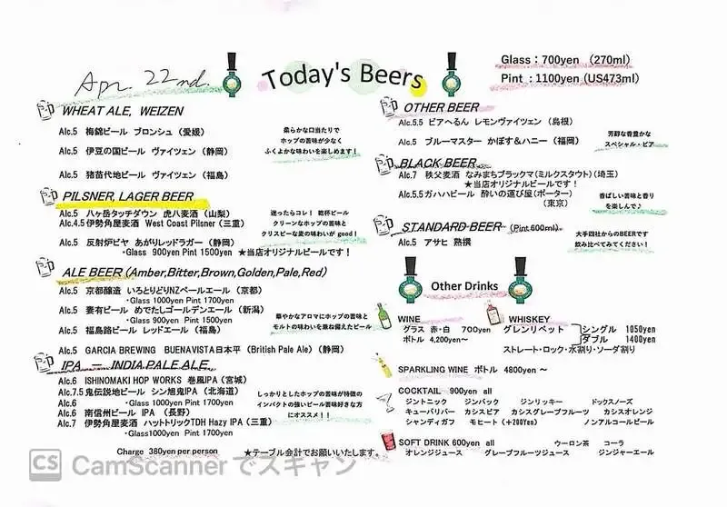 神楽坂のCraft Beer Server Landで伊豆の国ビール「ヴァイツェン」開栓