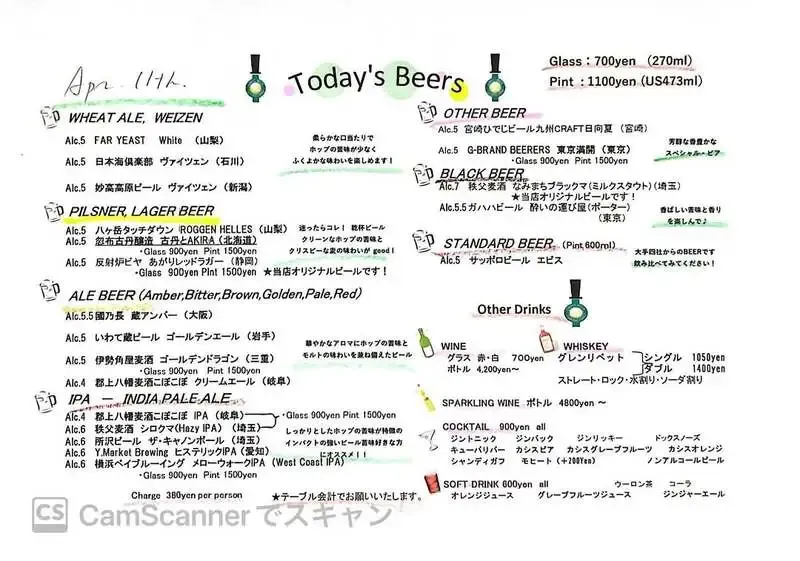 Craft Beer Server Land神楽坂で妙高高原ビール「ヴァイツェン」開栓