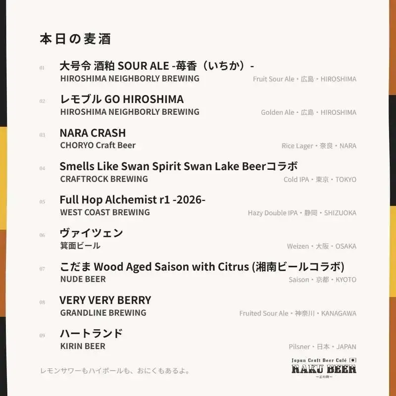 RAKU BEERに9タップ　HIROSHIMA NEIGHBORLY BREWINGのサワーなど開栓