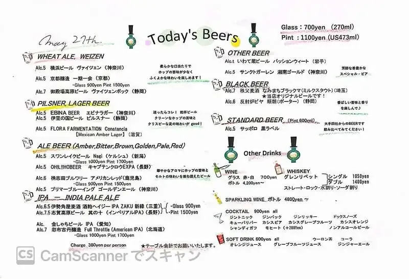 神楽坂のCraft Beer Server Landで京都醸造「一期一会」など3樽