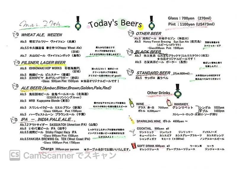 神楽坂のCraft Beer Server Landでアウトサイダー『SASQUATCH』が開栓