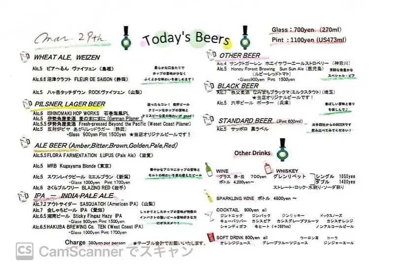 神楽坂のCraft Beer Server Land、3月29日は4樽を開栓