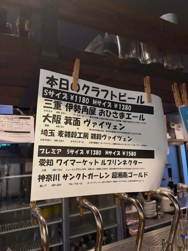 Kokage Sakaba in Jiyugaoka lists five craft beers, including Sanktgallen