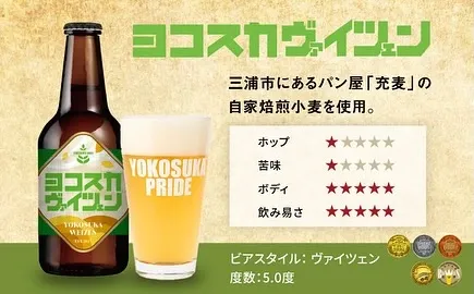 東京・台東のBEER OTAKU SPICEで横須賀ビール「ヨコスカヴァイツェン」開栓