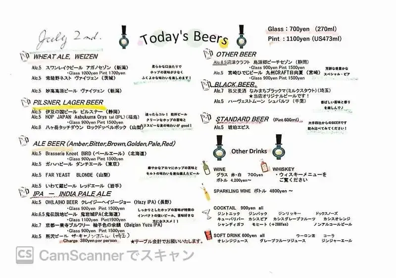 Craft Beer Server Land、7月2日は伊豆の国ビール「ピルスナー」が開栓