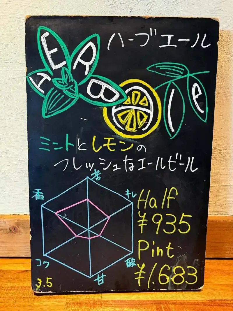 T.T BREWERYチネチッタ通り店がミントとレモン香るハーブエールを紹介