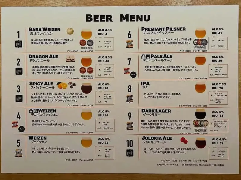 富山・Kobo Brew Pubで新BEER MENU刷新、JOLOKIA ALE開栓