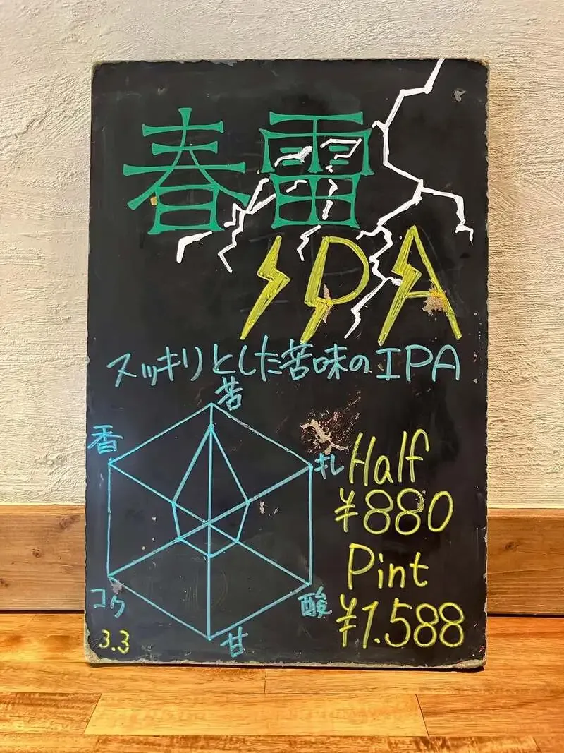 川崎・T.T BREWERYチネチッタ通り店でゲストビール案内を投稿