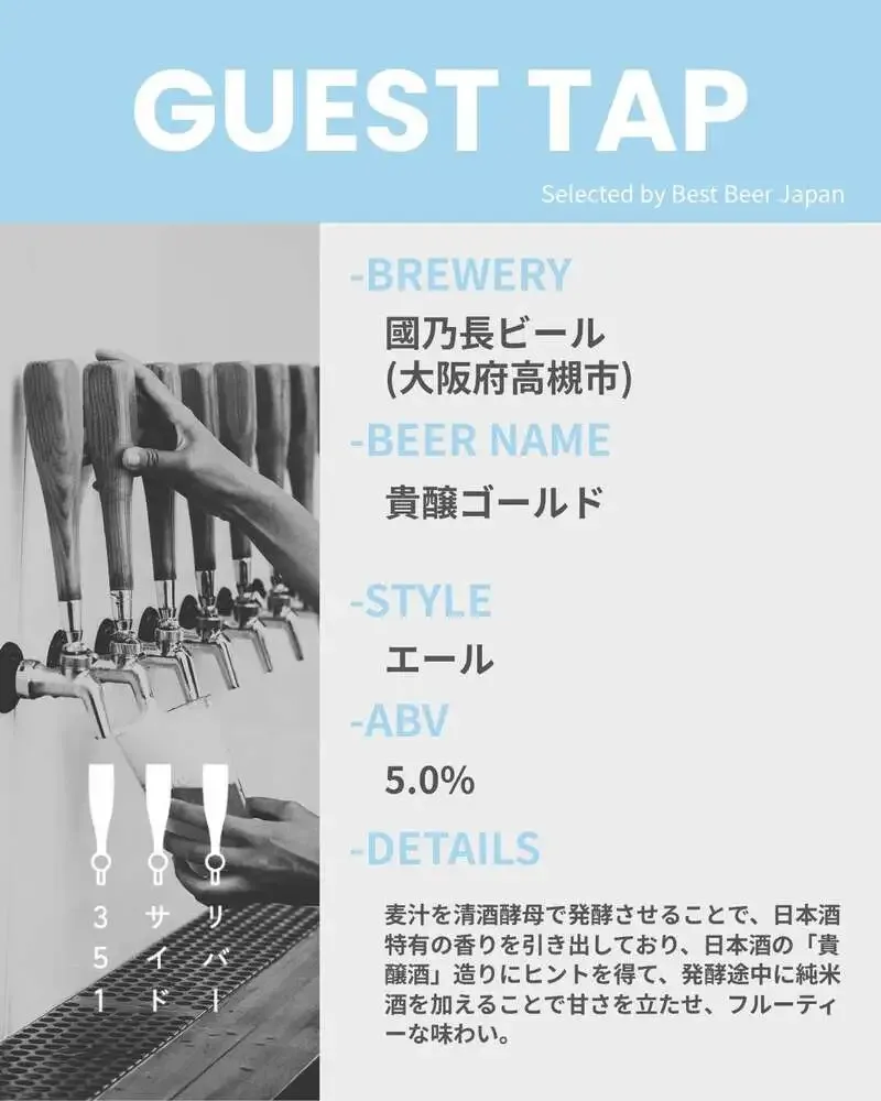 せとうちブルワリー、リバーサイド351で新ゲストタップ「貴醸ゴールド」提供開始