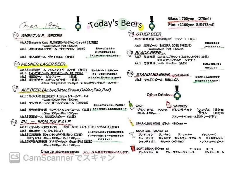 神楽坂Craft Beer Server Land、3月19日タップで春色ゴーゼやTDH IPAが提供