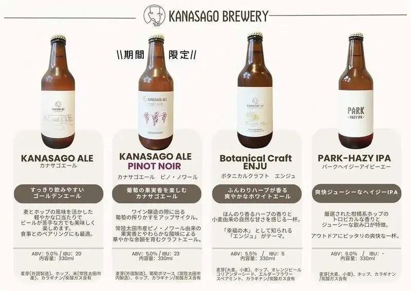 カナサゴブルワリーが販売中銘柄を公開、限定「ピノ・ノワール」も案内