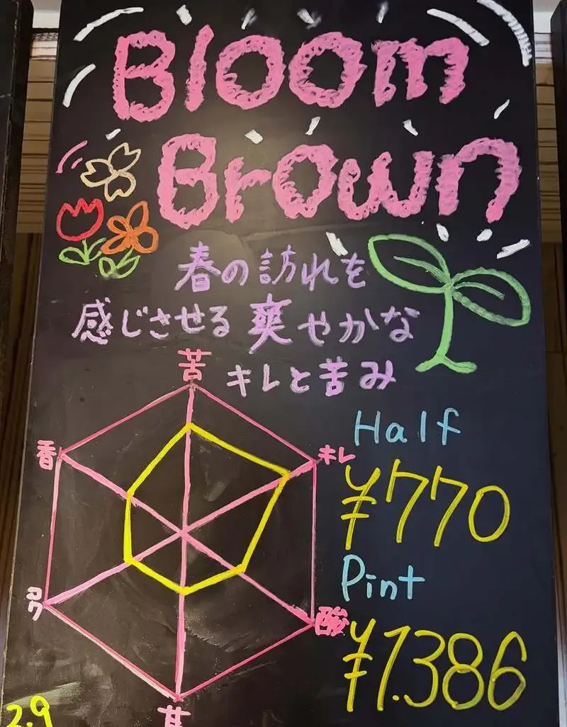 T.T BREWERYチネチッタ通り店で「Bloom Brown」開栓