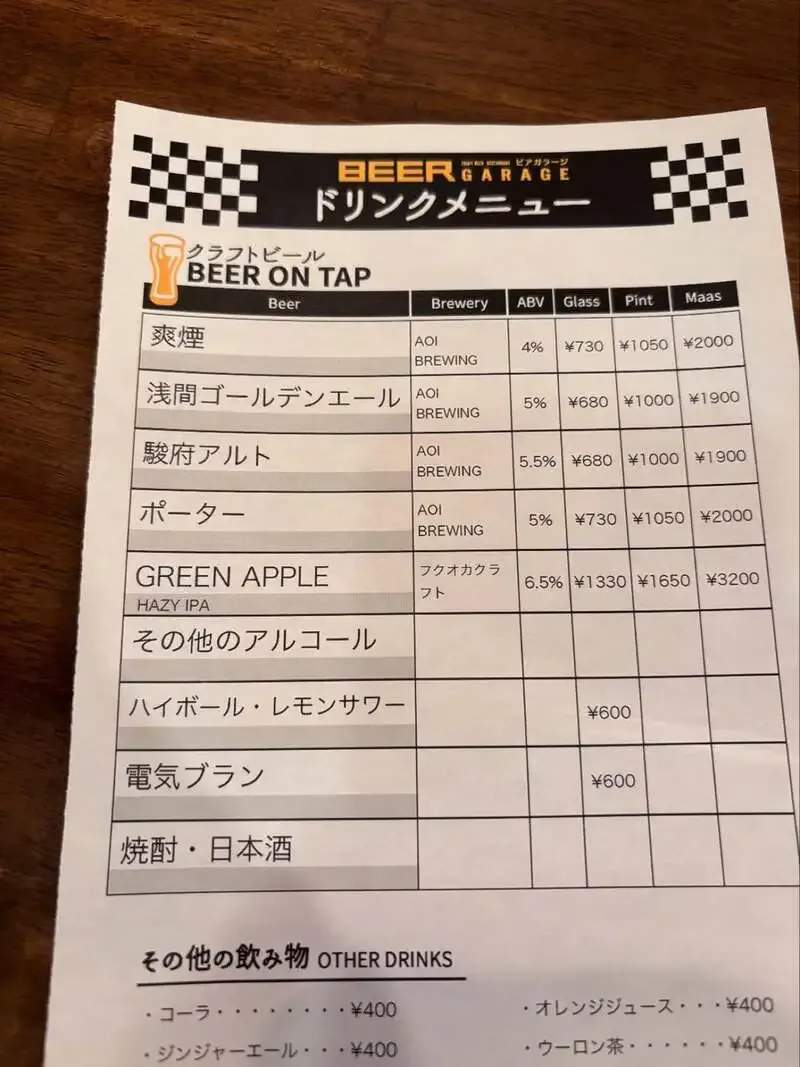 AOI BREWINGでフクオカクラフト「GREEN APPLE」ゲスト開栓中
