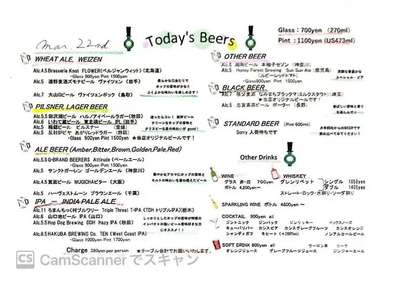 神楽坂Craft Beer Server Land、3月23日は2樽を新規開栓