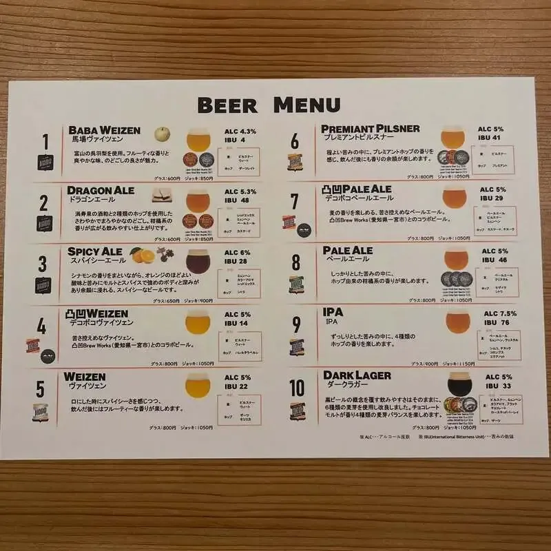 Kobo Brew Pubで新作2種が登場、年末年始は12/30から休業