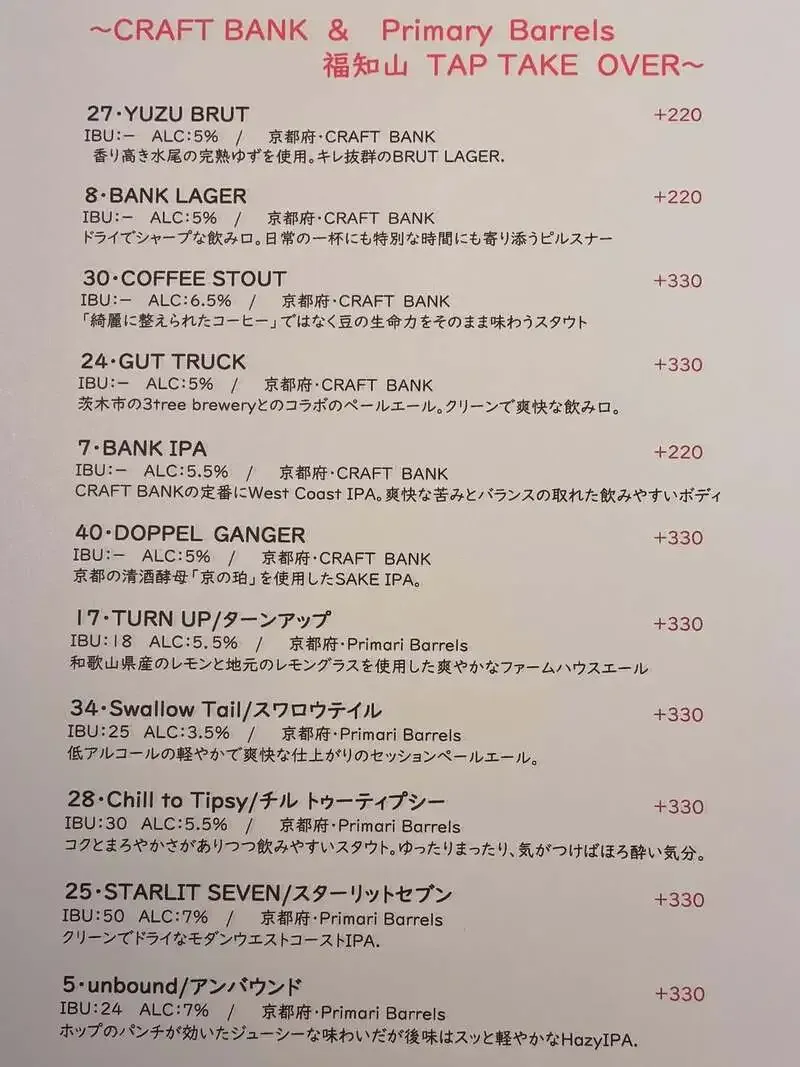 酒房CRAFTMANで福知山TAP TAKE OVER開催、11種が登場