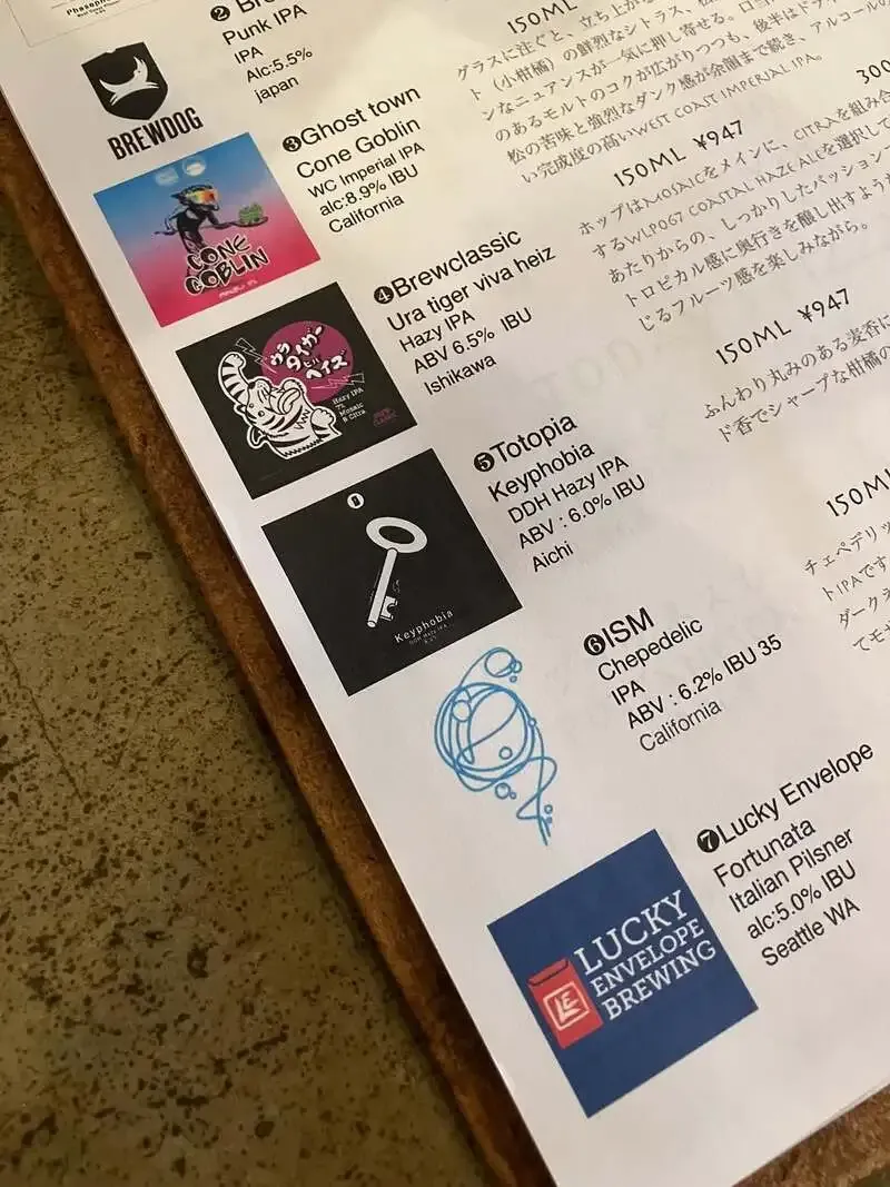 池袋・Beer Pub CamdenでTotopia「Keyphobia」開栓、土日は12時営業