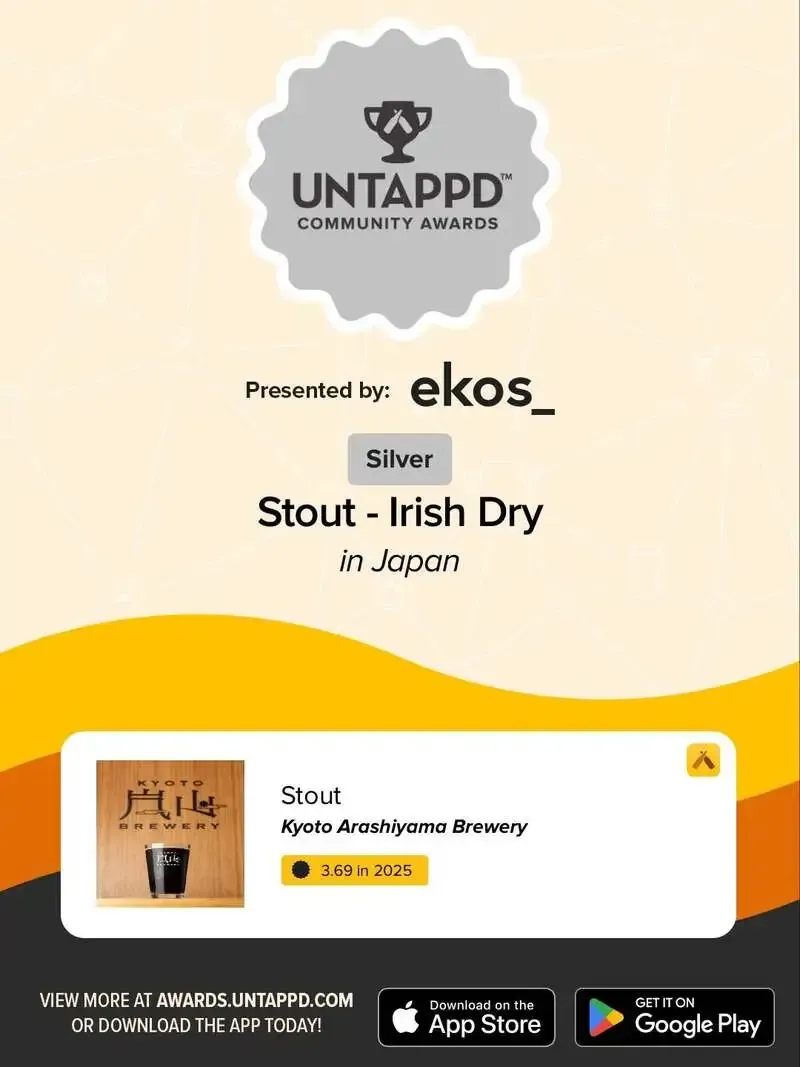 京都・Kyoto Arashiyama BreweryがUNTAPPD Community Awards 2026で2部門入賞
