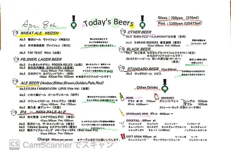 Craft Beer Server Landで5樽開栓、FAR YEAST Whiteなど