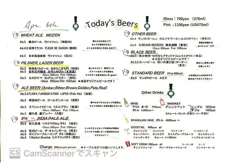 神楽坂Craft Beer Server Landで所沢ビール「ザ・キャノンボール」とY.MARKET「ヒステリックIPA」開栓