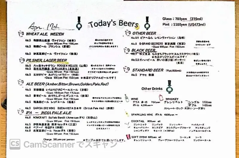 Craft Beer Server Land神楽坂で5樽開栓　梅錦や京都醸造が登場