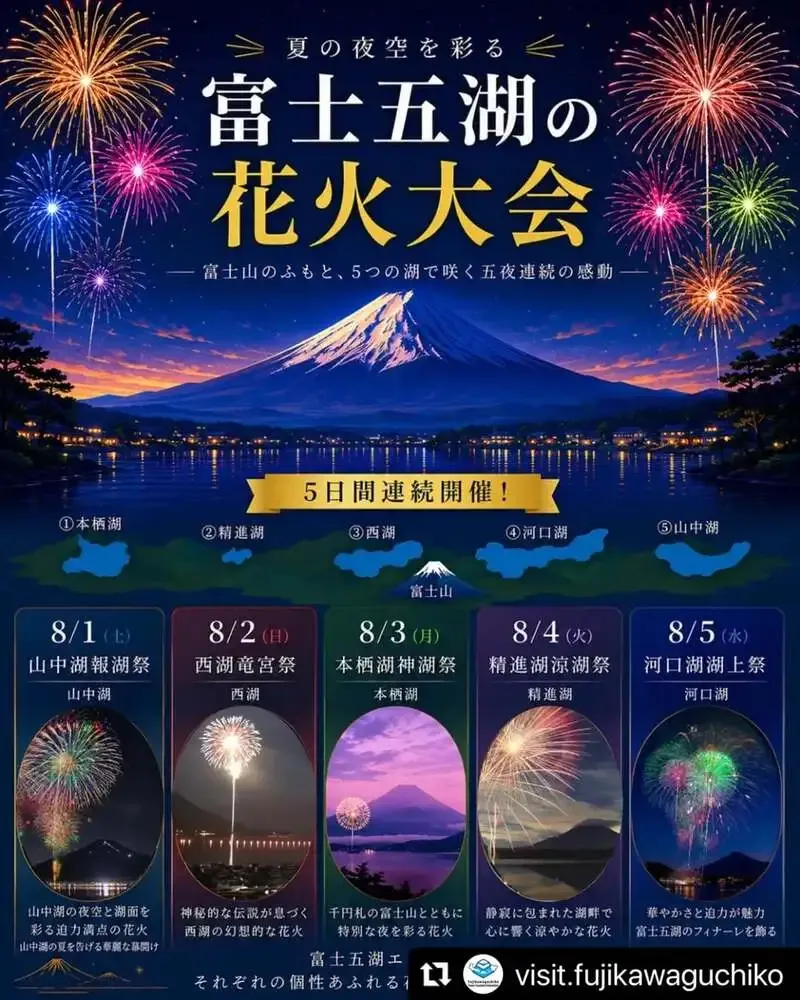 CinCin山中湖ブルワリー、8月1日の山中湖報湖祭に出店へ