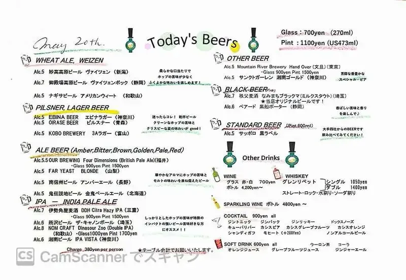 Three Taps Opened at Craft Beer Server Land in Kagurazaka: Shonan Gold, Weizen, and 3A Lager