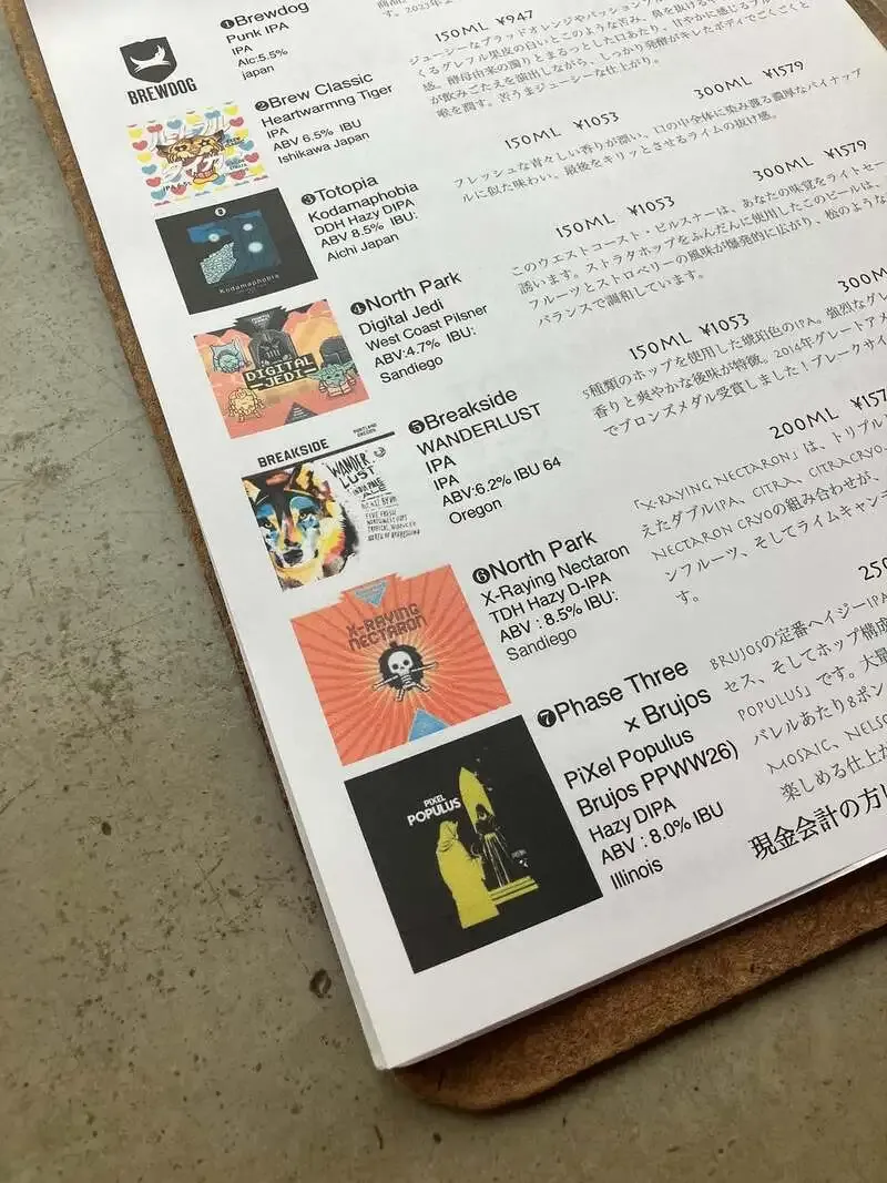 Four Kegs Tapped at Beer Pub Camden Ikebukuro East Exit; Phase Three × Brujos and Totopia Arrive